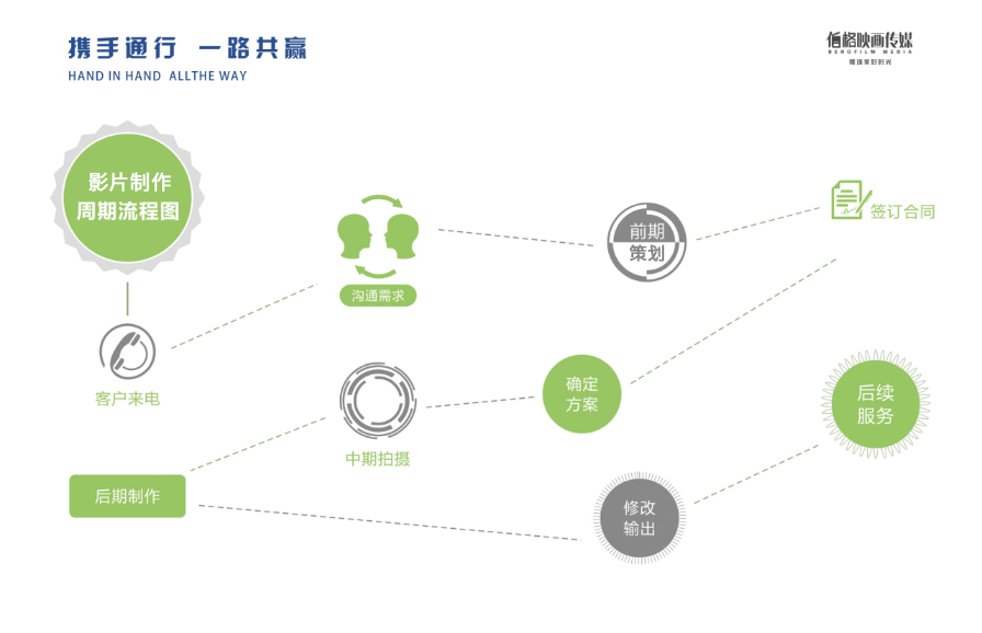 &#20048;&#40060;&#25163;&#26426;&#20837;&#21475;&#45;&#108;&#101;&#121;&#117;&#40;&#20013;&#22269;&#41;